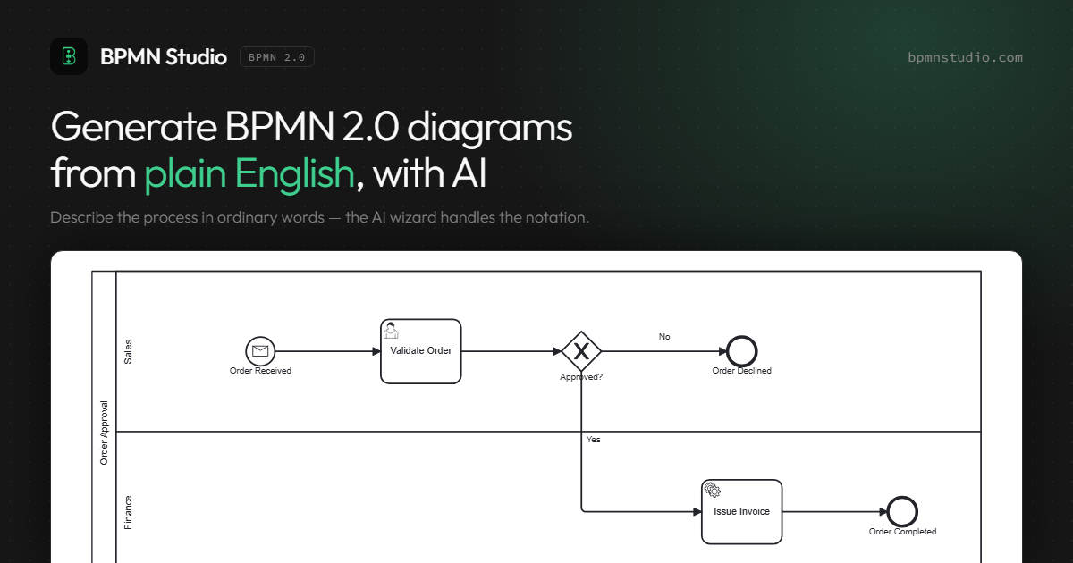 BPMN Studio — 官网预览图